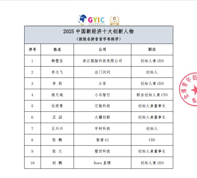 屏幕截图 2025-12-16 150239.png